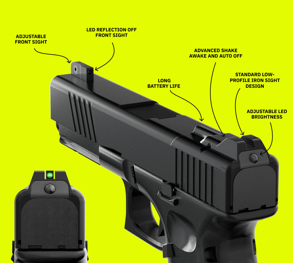 Get on target faster! <span></span>